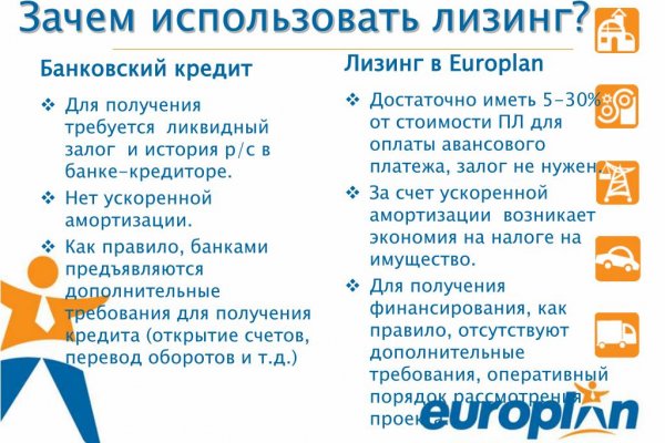 Не могу зайти на кракен