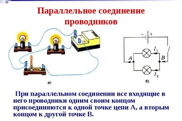 Почему не закрыт сайт кракен