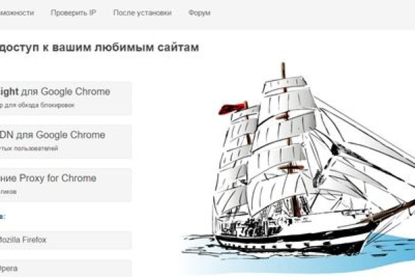 Kraken сайт зеркала krakens15 at